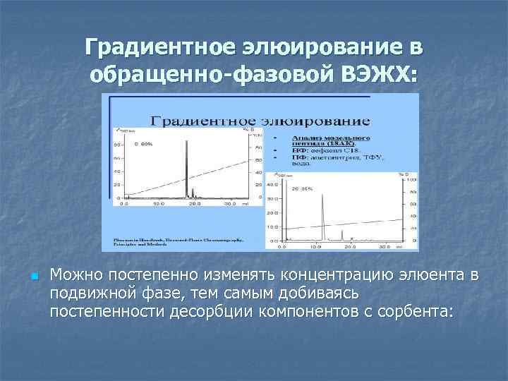 Градиентное элюирование в обращенно-фазовой ВЭЖХ: n Можно постепенно изменять концентрацию элюента в подвижной фазе,