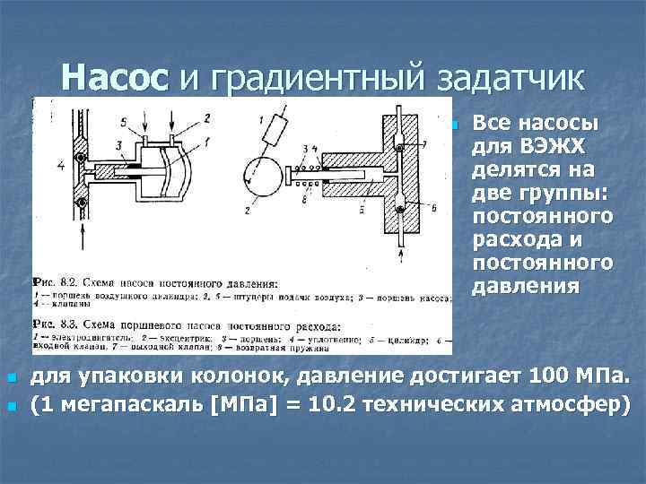 Насос и градиентный задатчик n n n Все насосы для ВЭЖХ делятся на две