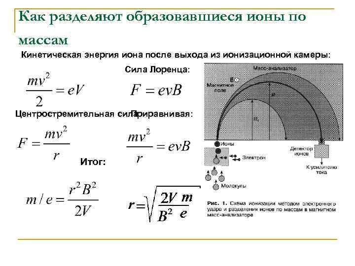 Как разделяют образовавшиеся ионы по массам Кинетическая энергия иона после выхода из ионизационной камеры: