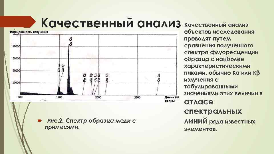 Качественный анализ объектов исследования проводят путем сравнения полученного спектра флуоресценции образца с наиболее характеристическими