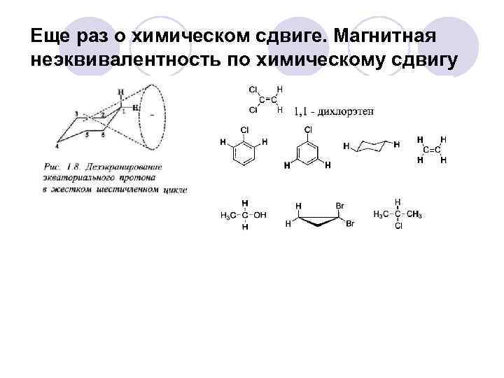 Еще раз о химическом сдвиге. Магнитная неэквивалентность по химическому сдвигу 