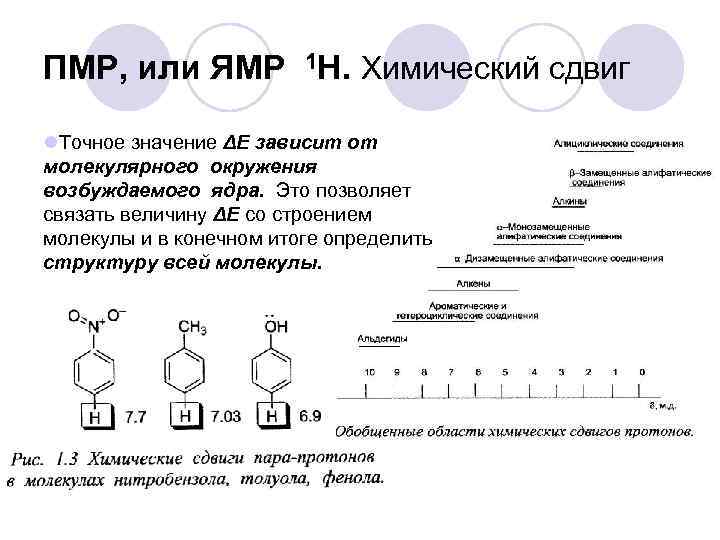ПМР, или ЯМР 1 Н. Химический сдвиг l. Точное значение ΔЕ зависит от молекулярного