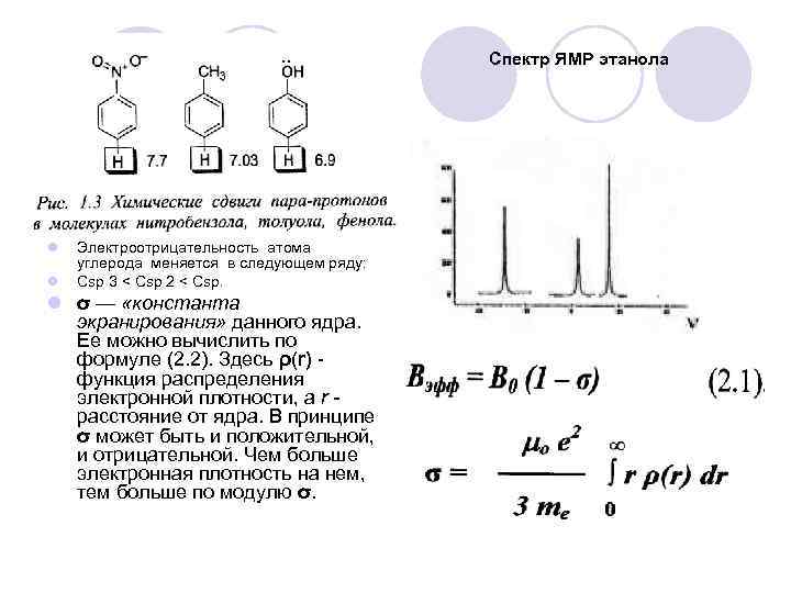 Спектр ЯМР этанола l l Электроотрицательность атома углерода меняется в следующем ряду: Сsp 3