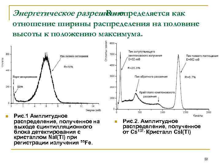 Энергетическое разрешение - R - определяется как отношение ширины распределения на половине высоты к