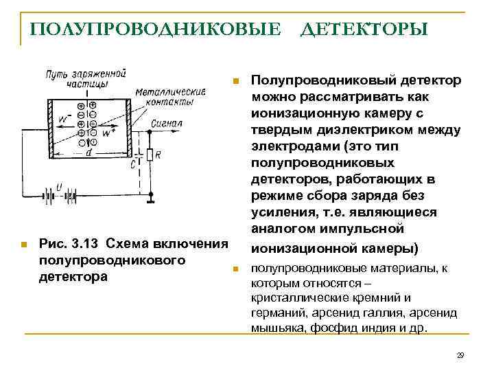 ПОЛУПРОВОДНИКОВЫЕ n n ДЕТЕКТОРЫ Полупроводниковый детектор можно рассматривать как ионизационную камеру с твердым диэлектриком