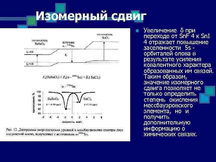 Изомерный сдвиг n Увеличение δ при переходе от Sn. F 4 к Sn. I