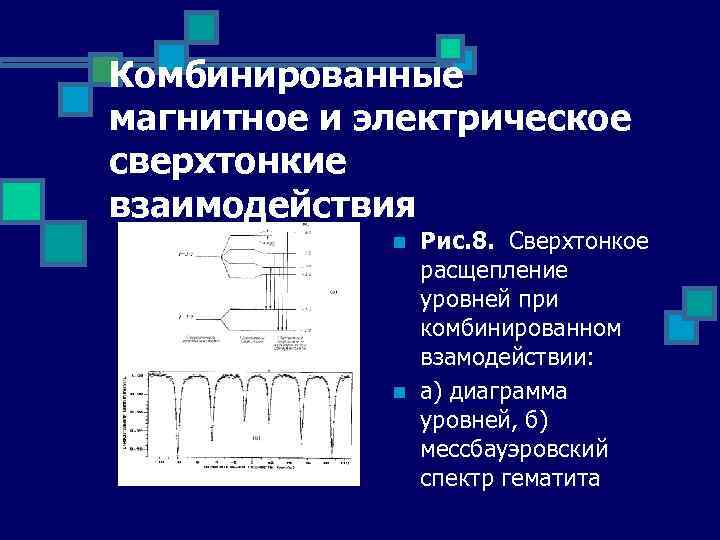 Комбинированные магнитное и электрическое сверхтонкие взаимодействия n n Рис. 8. Сверхтонкое расщепление уровней при