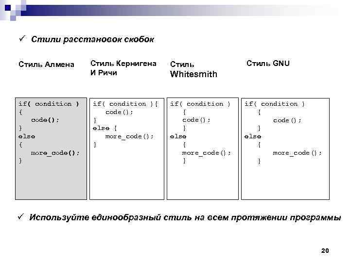 ü Стили расстановок скобок Стиль Алмена if( condition ) { code(); } else {