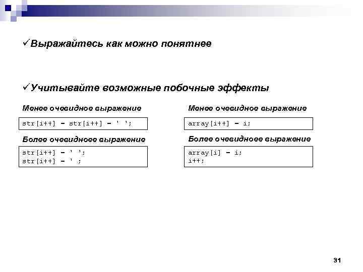 üВыражайтесь как можно понятнее üУчитывайте возможные побочные эффекты Менее очевидное выражение str[i++] = '