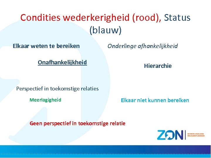 Condities wederkerigheid (rood), Status (blauw) Elkaar weten te bereiken Onderlinge afhankelijkheid Onafhankelijkheid Hierarchie Perspectief
