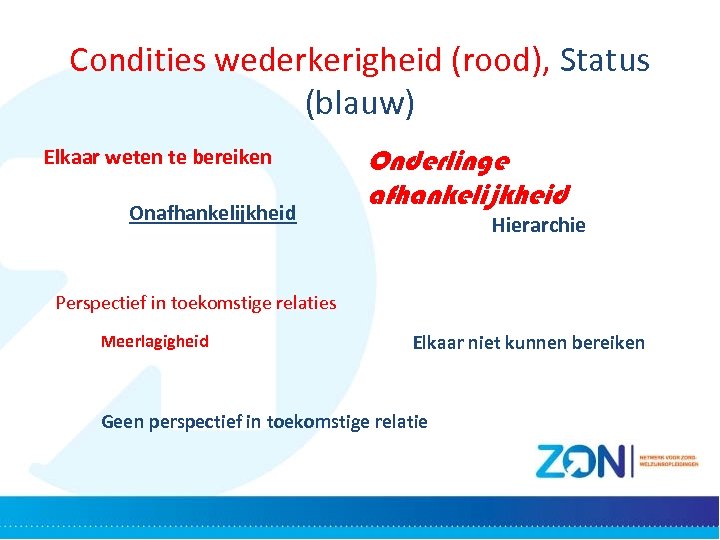 Condities wederkerigheid (rood), Status (blauw) Elkaar weten te bereiken Onafhankelijkheid Onderlinge afhankelijkheid Hierarchie Perspectief