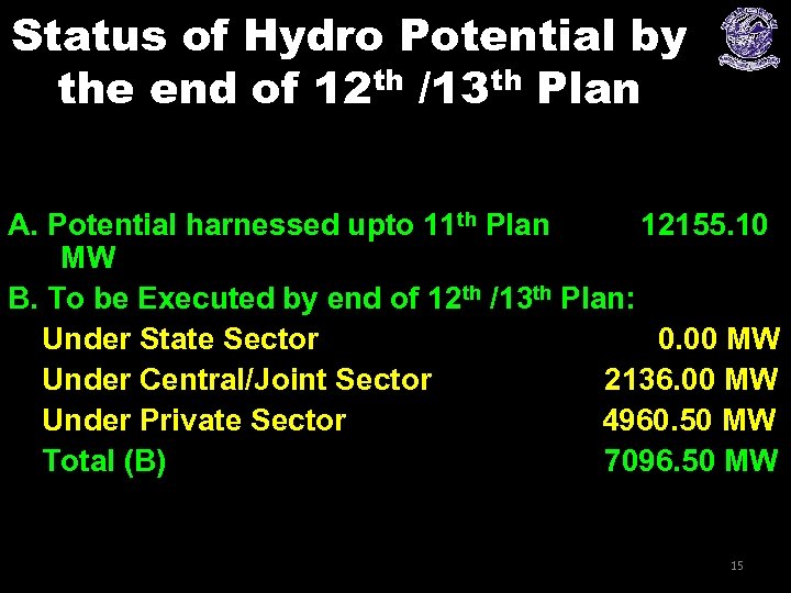 Status of Hydro Potential by the end of 12 th /13 th Plan A.