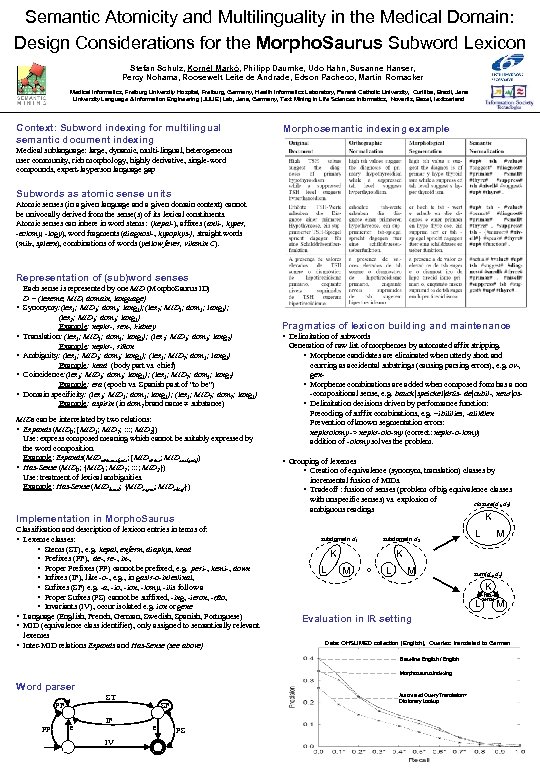 Semantic Atomicity and Multilinguality in the Medical Domain: Design Considerations for the Morpho. Saurus