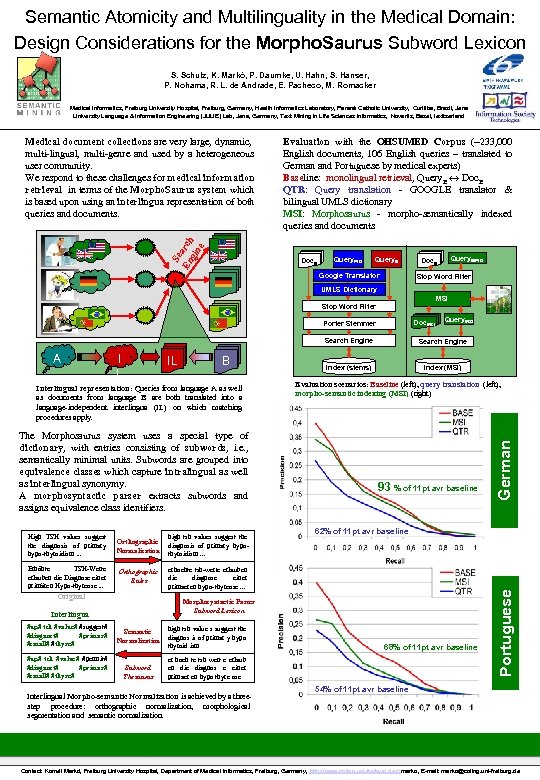 Semantic Atomicity and Multilinguality in the Medical Domain: Design Considerations for the Morpho. Saurus