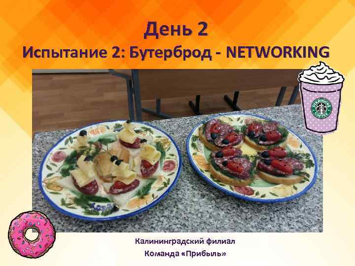 День 2 Испытание 2: Бутерброд - NETWORKING Калининградский филиал Команда «Прибыль» 