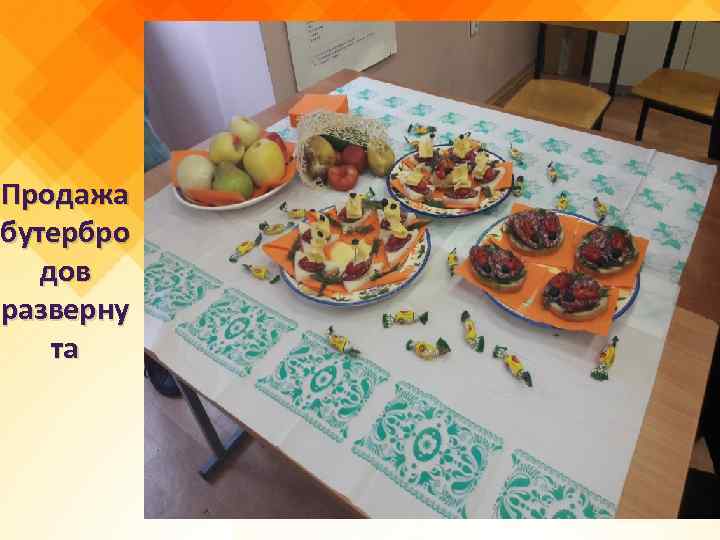 Продажа бутербро дов разверну та 