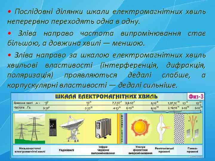  • Послідовні ділянки шкали електромагнітних хвиль неперервно переходять одна в одну. • Зліва