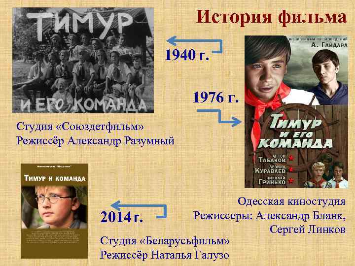 История фильма 1940 г. 1976 г. Студия «Союздетфильм» Режиссёр Александр Разумный Одесская киностудия Режиссеры: