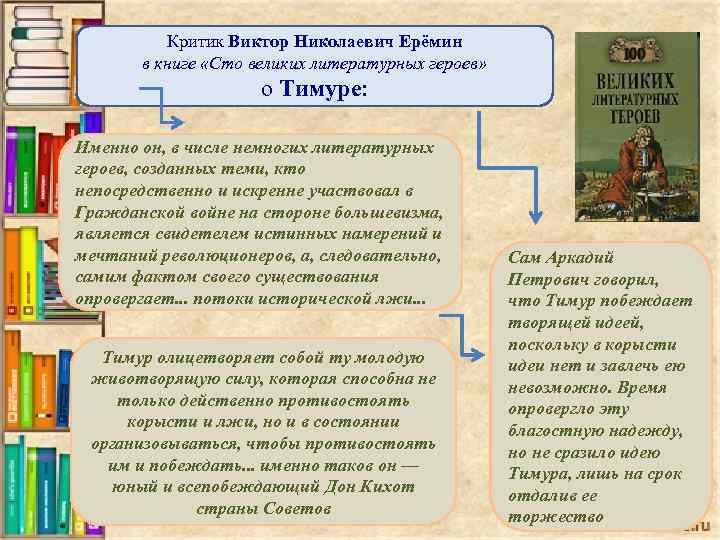 Критик Виктор Николаевич Ерёмин в книге «Сто великих литературных героев» о Тимуре: Именно он,