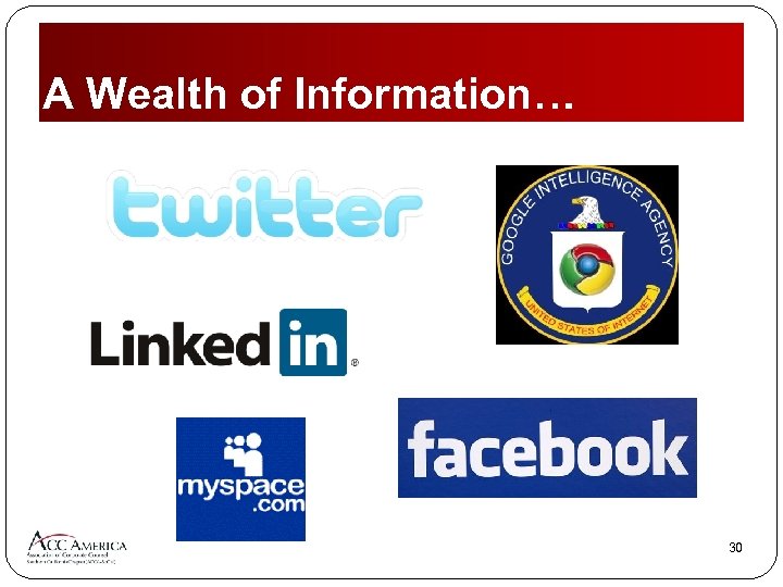 A Wealth of Information… 30 