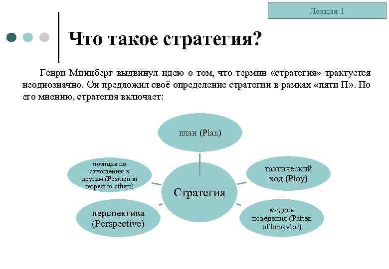 Стратегия определяет. Стратегия это кратко. Стратегия своими словами. Стратегия это кратко и понятно. Стратегия это определение кратко.