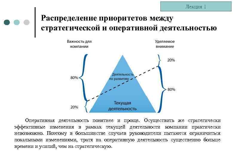 Чтобы управлять надо иметь план хотя бы на 1000 лет