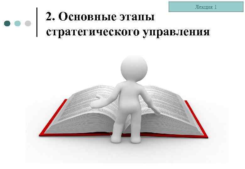 Лекция 1 2. Основные этапы стратегического управления 