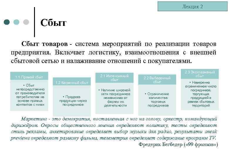 Прямой сбыт. Сбыт товара. Реализация и распределение продукции. Время на сбыт продукции.