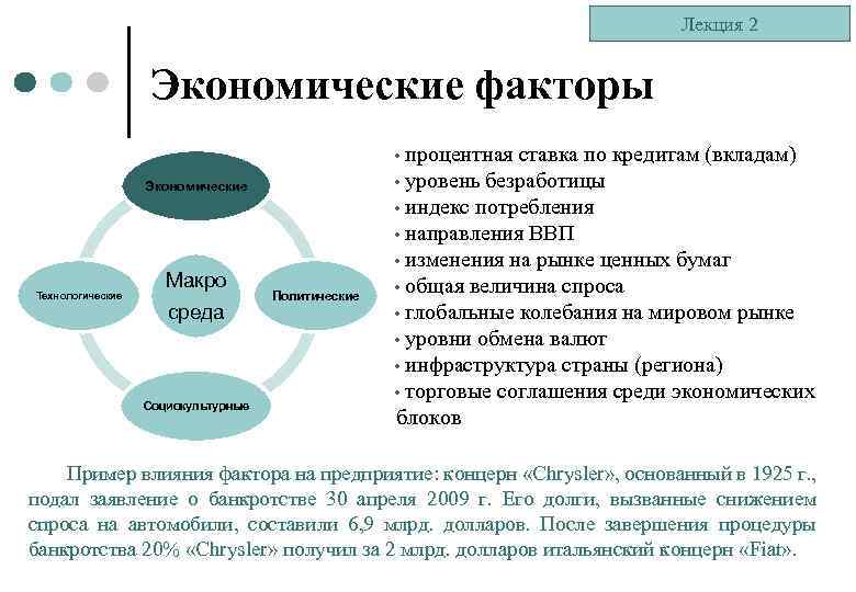 Лекция 2 Экономические факторы • процентная ставка по кредитам (вкладам) • уровень безработицы Экономические