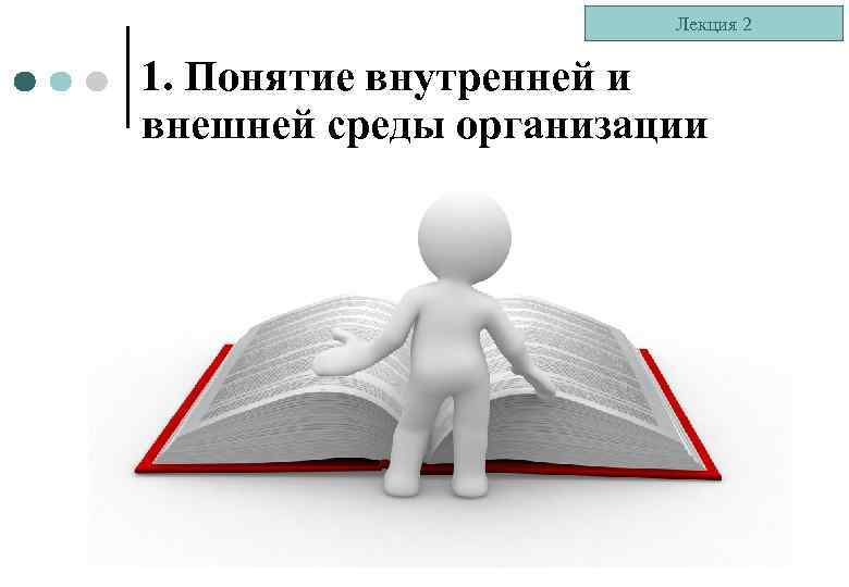 Лекция 2 1. Понятие внутренней и внешней среды организации 