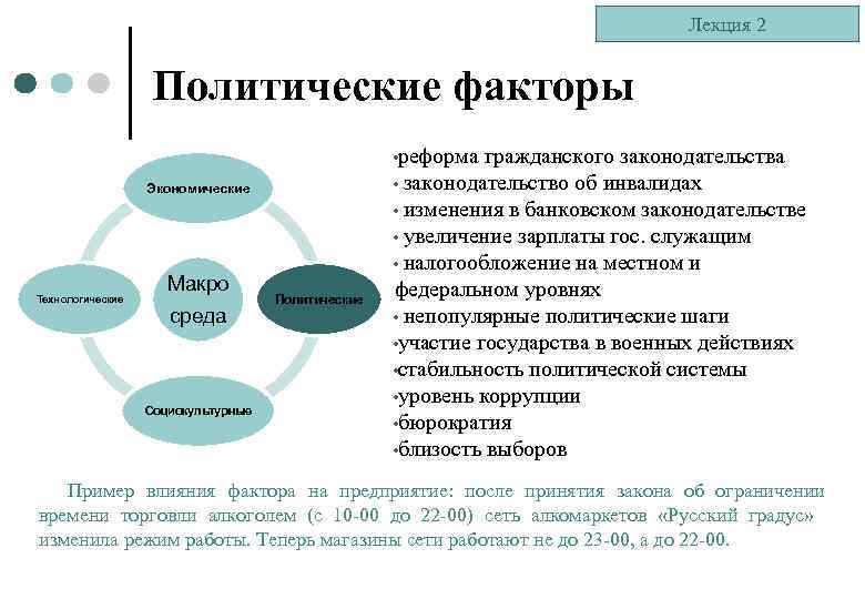 Лекция 2 Политические факторы • реформа гражданского законодательства • законодательство об инвалидах Экономические •