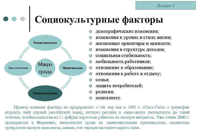 Влияние социокультурной. Социокультурные факторы. Социально-культурные факторы примеры. Социокультурные факторы факторы. Социокультурные факторы влияющие на.