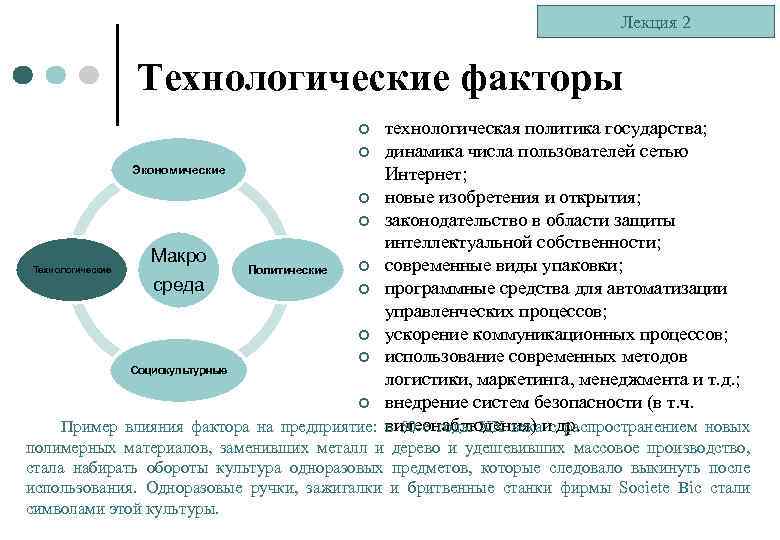 Лекция 2 Технологические факторы технологическая политика государства; ¢ динамика числа пользователей сетью Экономические Интернет;