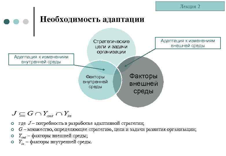 Лекция 2 Необходимость адаптации Адаптация к изменениям внутренней среды Стратегические цели и задачи организации