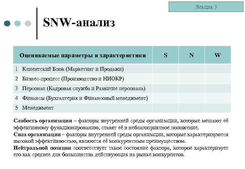 Оцениваемые параметры