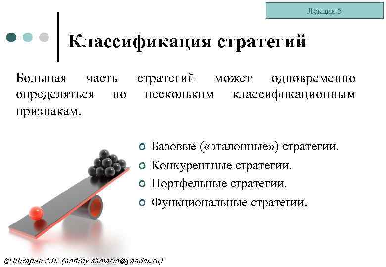 Лекция 5 Классификация стратегий Большая часть стратегий может одновременно определяться по нескольким классификационным признакам.