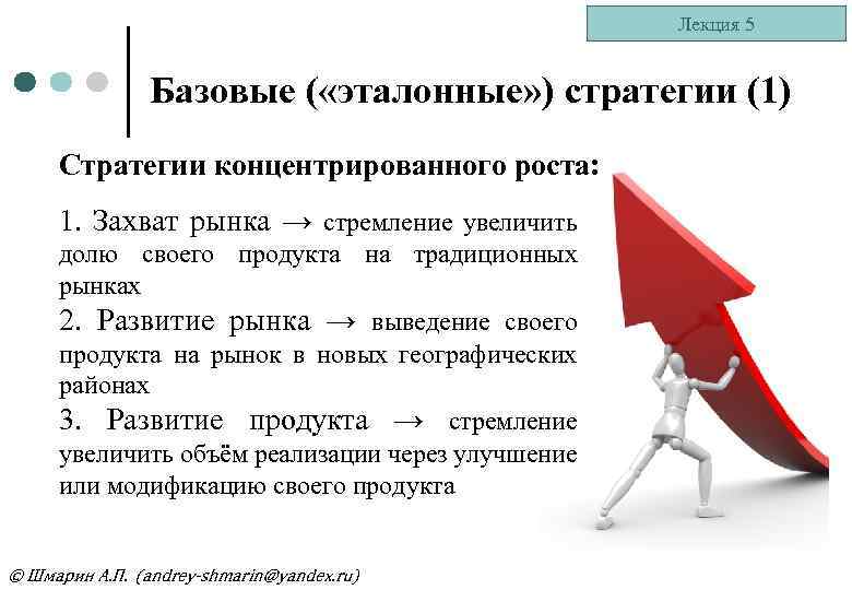 Лекция 5 Базовые ( «эталонные» ) стратегии (1) Стратегии концентрированного роста: 1. Захват рынка