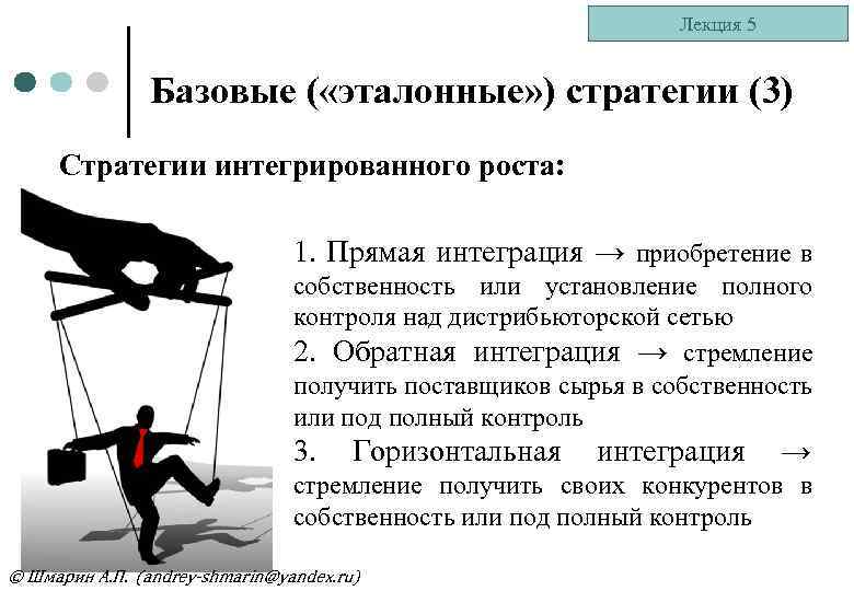 Лекция 5 Базовые ( «эталонные» ) стратегии (3) Стратегии интегрированного роста: 1. Прямая интеграция