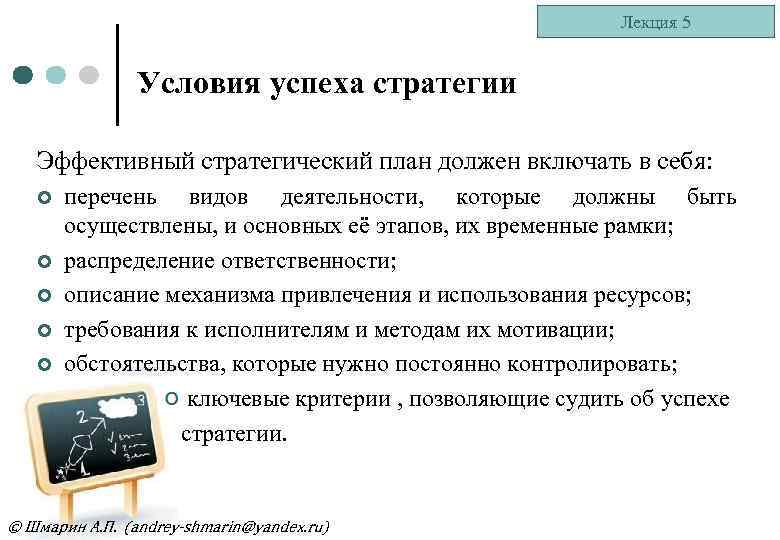 Лекция 5 Условия успеха стратегии Эффективный стратегический план должен включать в себя: ¢ ¢