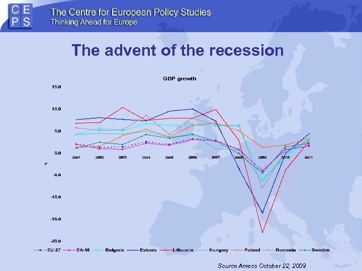 The advent of the recession Source Ameco October 22, 2009 