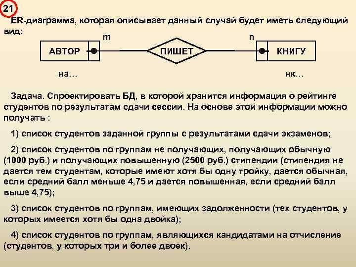 21 ER-диаграмма, которая описывает данный случай будет иметь следующий вид: m n АВТОР на…
