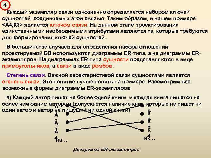 Однозначная связь