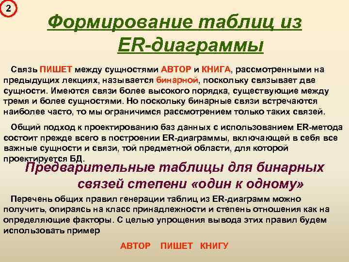 2 Формирование таблиц из ER-диаграммы Связь ПИШЕТ между сущностями АВТОР и КНИГА, рассмотренными на