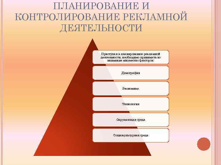 ПЛАНИРОВАНИЕ И КОНТРОЛИРОВАНИЕ РЕКЛАМНОЙ ДЕЯТЕЛЬНОСТИ Приступая к планированию рекламной деятельности, необходимо принимать во внимание