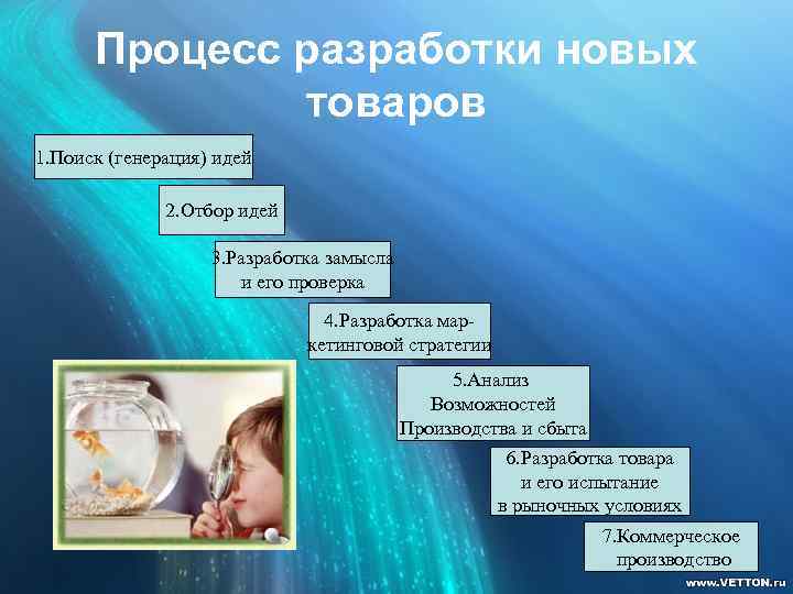 Процесс разработки новых товаров 1. Поиск (генерация) идей 2. Отбор идей 3. Разработка замысла