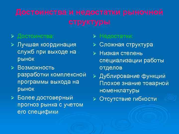 Достоинства и недостатки рыночной структуры Ø Ø Достоинства: Лучшая координация служб при выходе на
