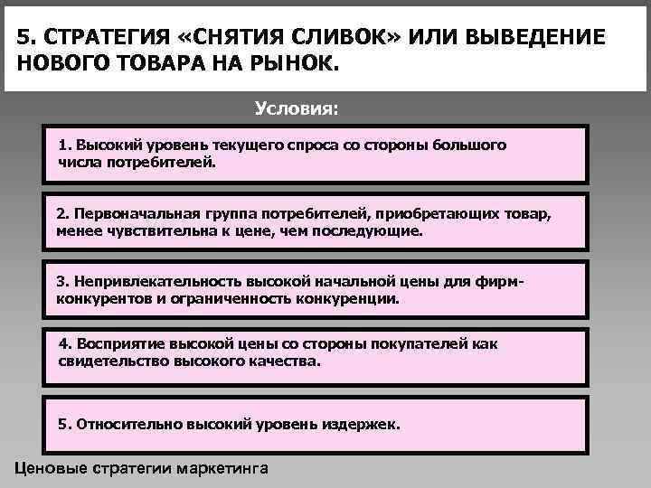 5. СТРАТЕГИЯ «СНЯТИЯ СЛИВОК» ИЛИ ВЫВЕДЕНИЕ НОВОГО ТОВАРА НА РЫНОК. Условия: 1. Высокий уровень