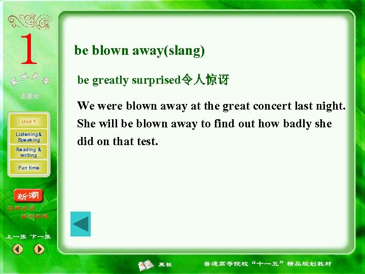 be blown away(slang) be greatly surprised令人惊讶 Unit 1 Listening& Speaking Reading & writing Fun
