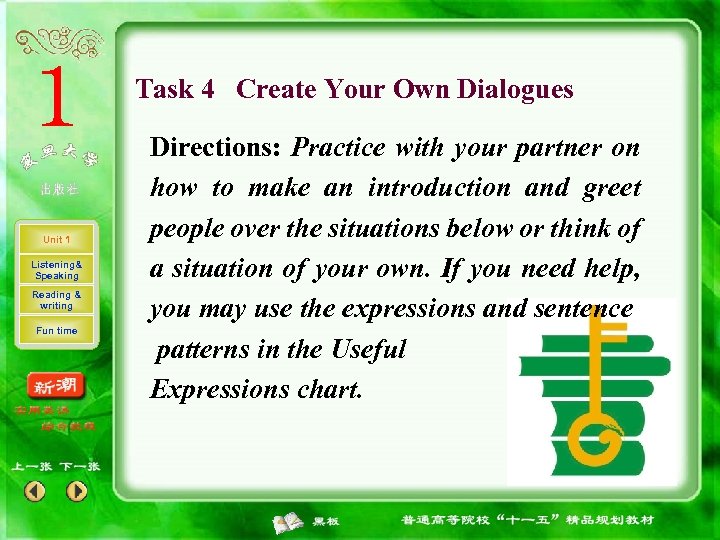 Task 4 Create Your Own Dialogues Unit 1 Listening& Speaking Reading & writing Fun