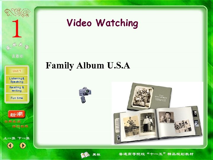 Video Watching Unit 1 Listening& Speaking Reading & writing Fun time Family Album U.